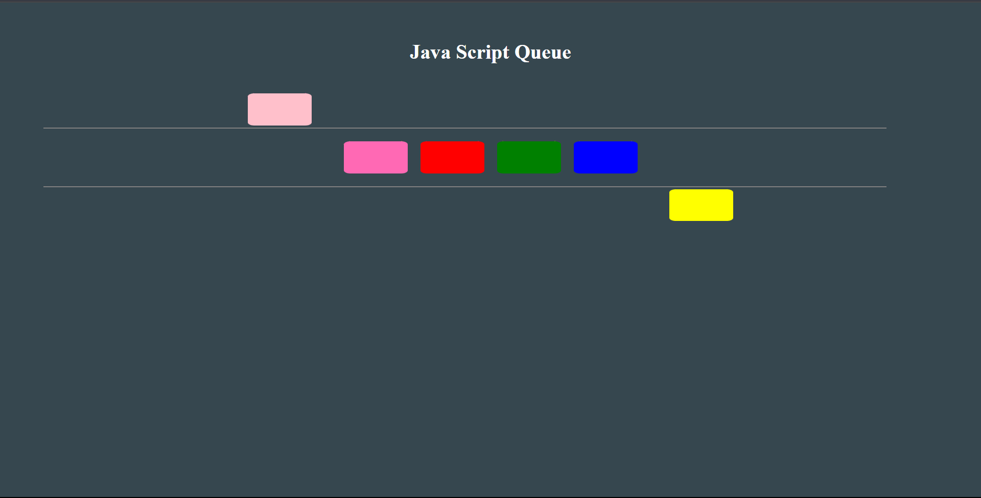 DOM Manipulation with JS
